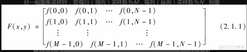 matlab计算机视觉实战1.2节结束1.3基于simulink的仿真_matlab计算机视觉实战_39